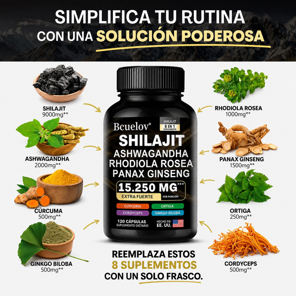 Fuerza Mental Natural